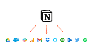Notion AI